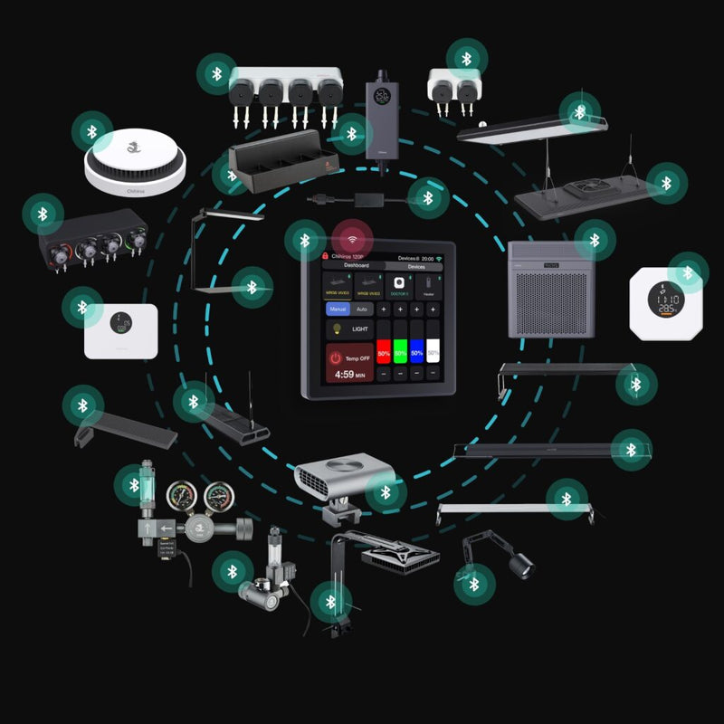 Chihiros WIFI Hub Pro