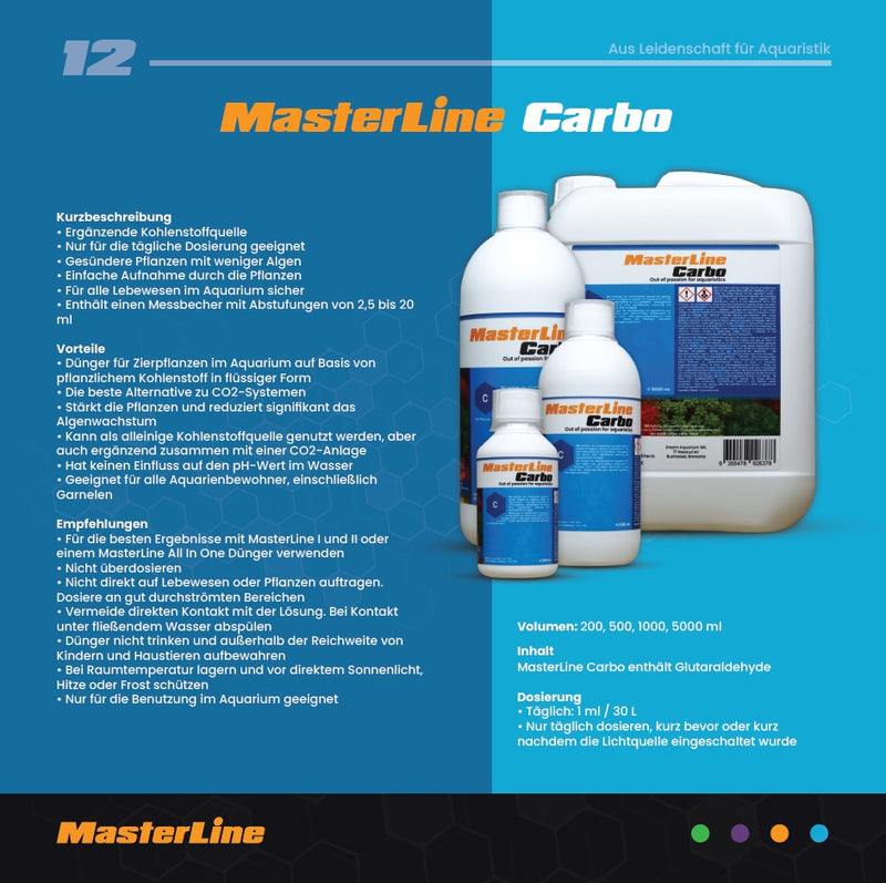 MasterLine Carbo
