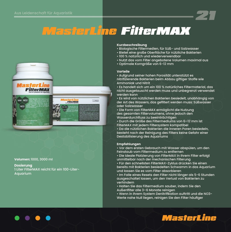 MasterLine FilterMAX