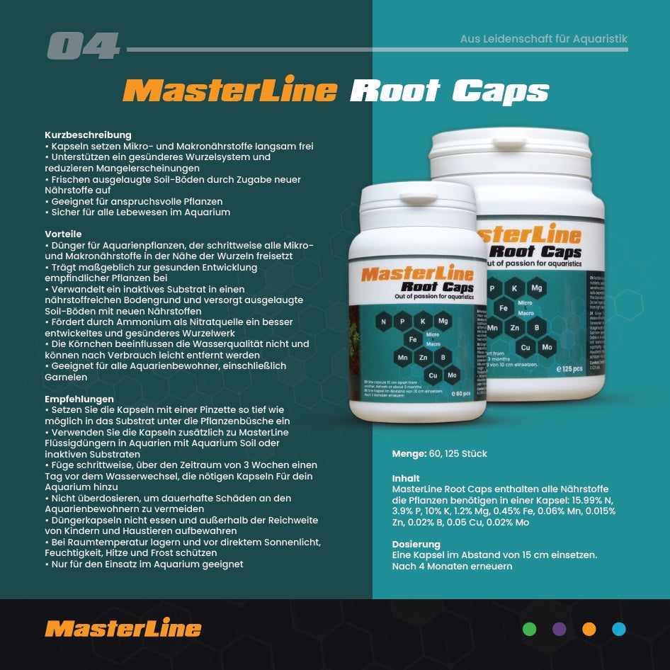 MasterLine Root Caps